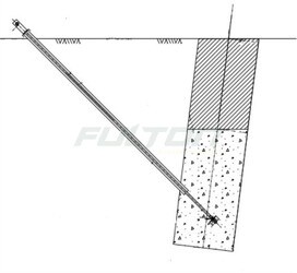 Essential Energy CEOM7405.08